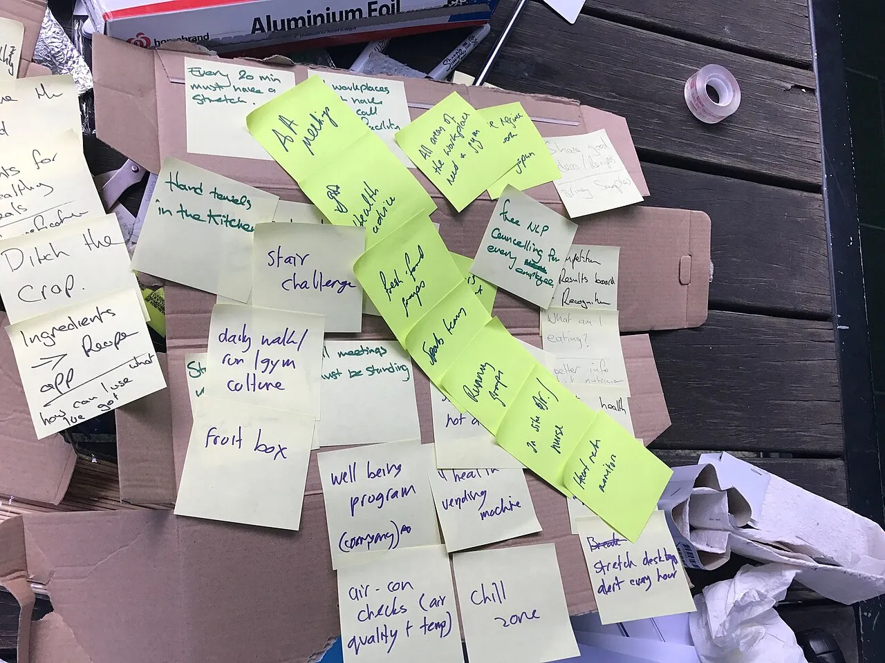 Decouvrir l origine du brainstorming et la methode de creativite d Alex Osborn