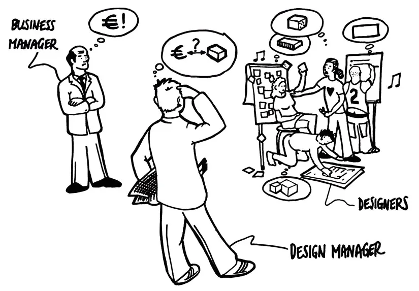 Le design management combine stratégie et créativité pour assurer la réussite des entreprises modernes