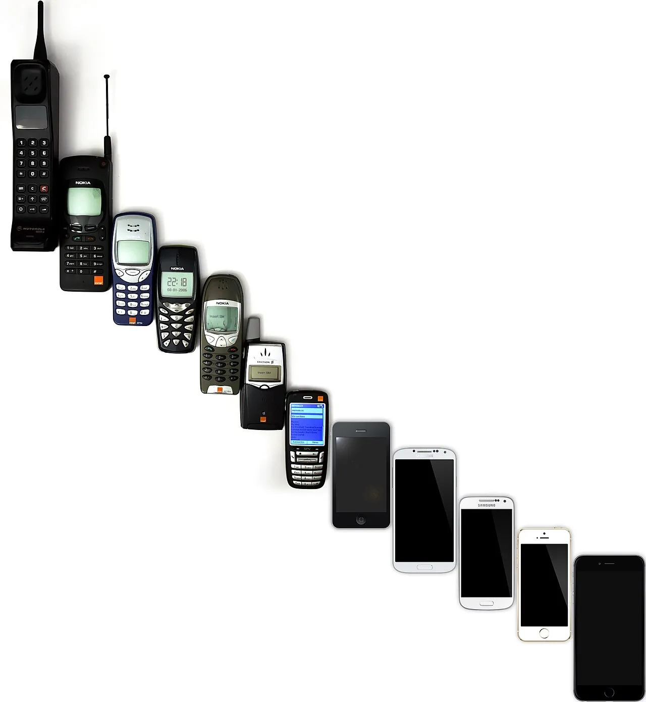 L'évolution historique des téléphones portables et des smartphones connectés à travers le monde