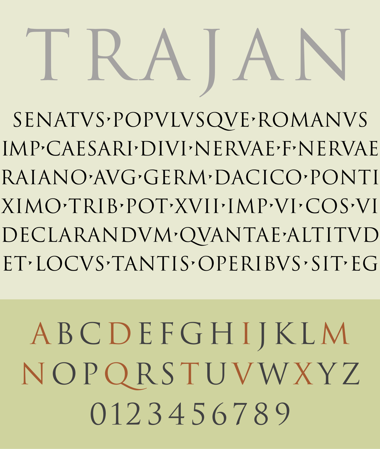 L'évolution de la typographie et de l'imprimerie à travers les âges jusqu'à l'ère numérique