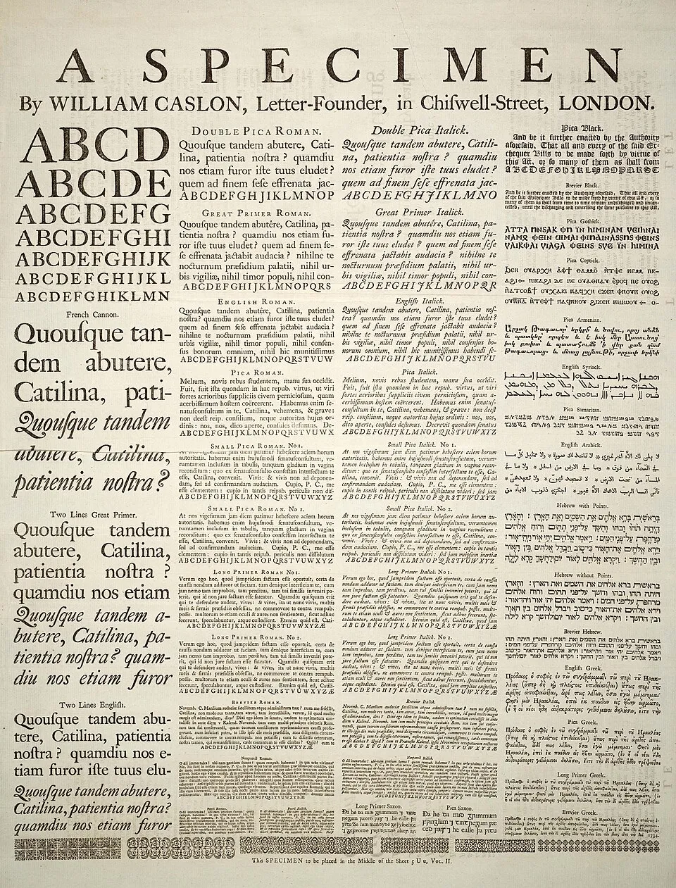 Evolution de la typographie thai et de ses styles graphiques au fil des siecles
