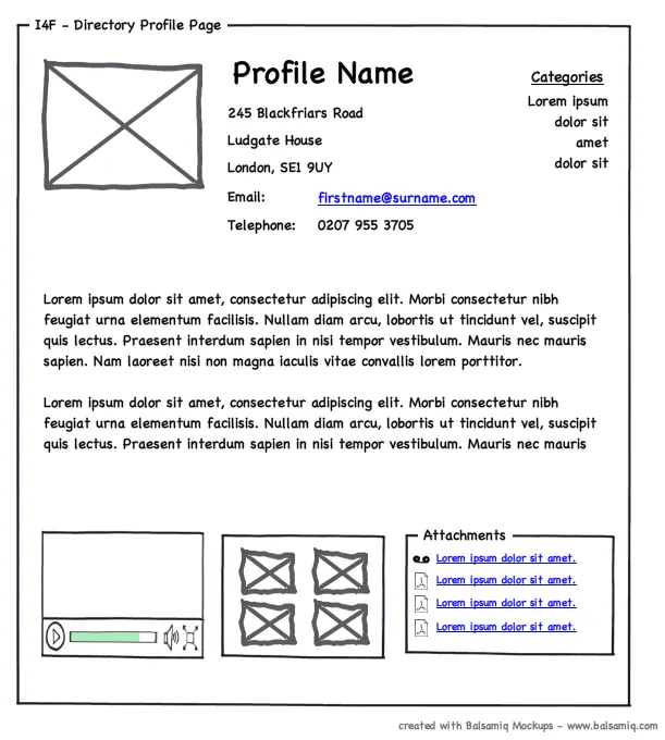 Un wireframe ou schéma de page représente le squelette visuel indispensable à la conception de sites web modernes