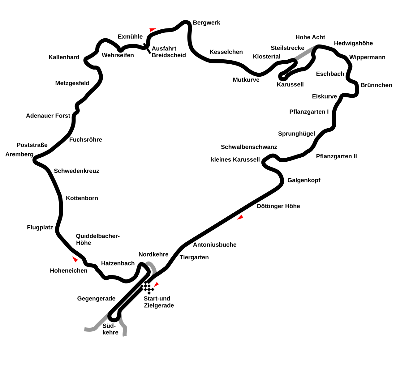 Rudolf caracciola