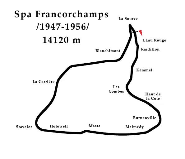 Juan Manuel Fangio s'impose brillamment lors du Grand Prix de Belgique 1954 à Spa-Francorchamps