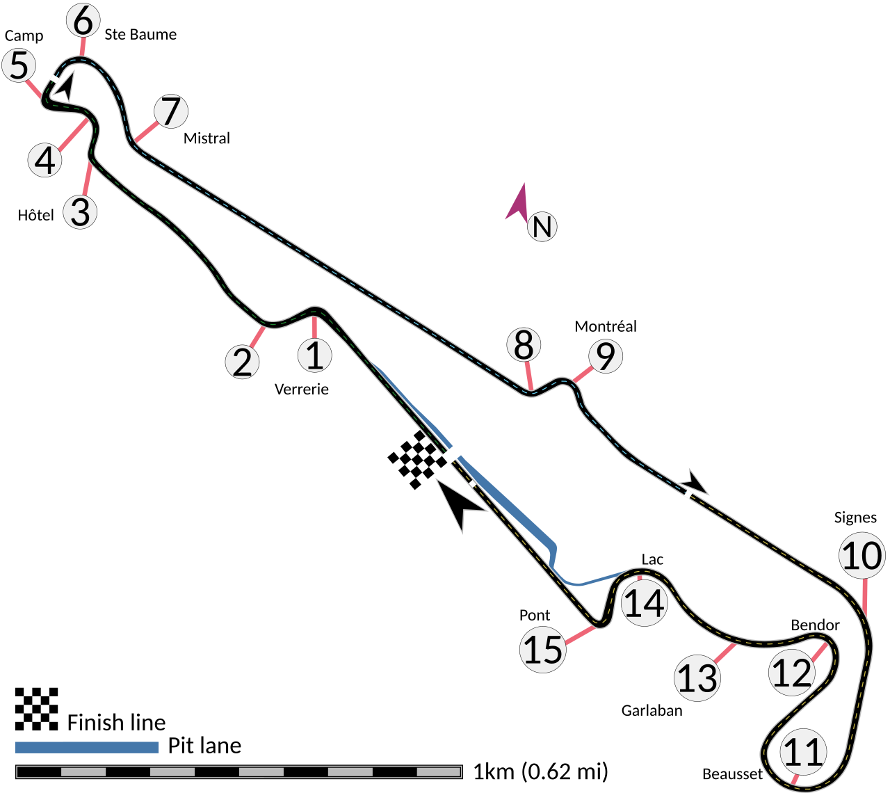 Les monoplaces de Formule 1 s'affrontent sur le Circuit Paul Ricard lors du Grand Prix de France