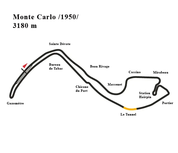 Juan Manuel Fangio s'impose lors du Grand Prix de Monaco 1950 après une course pleine de rebondissements