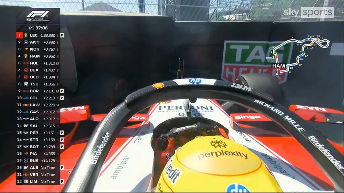 Lewis Hamilton s'accroche avec les barrières et défie son équipe lors des essais à Madrid