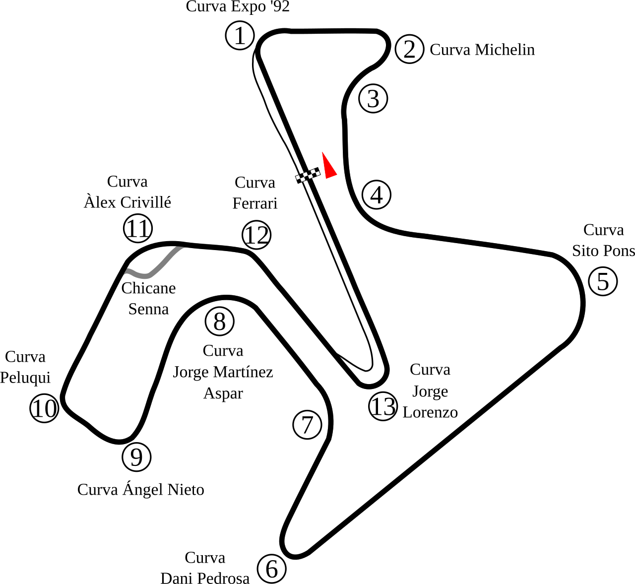 Vue panoramique du Circuito de Jerez en Espagne, haut lieu des sports mécaniques